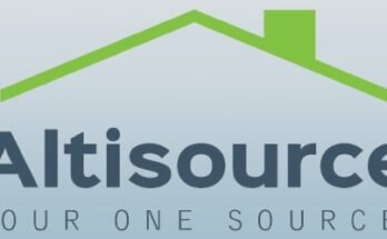 Altisource Portfolio Solutions